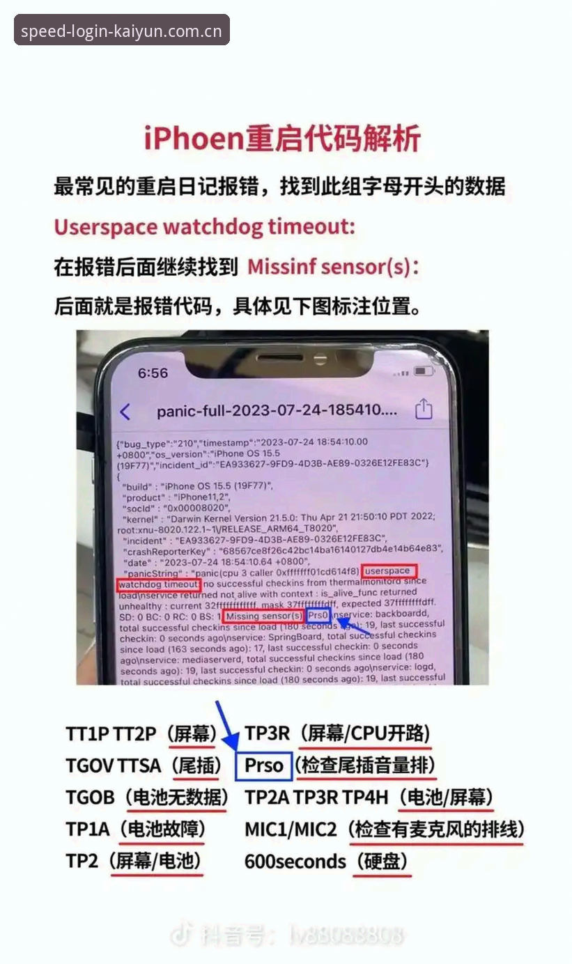 深度揭秘：苹果版安装失败的背后，是时候换个视角看问题了吗？
