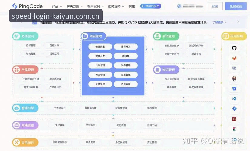 开云登录入口登录官方中文主页数据中心 资深用户拆解:开云体育平台数据中心如何提升访问效率——从注册到数据查询的实战经验
