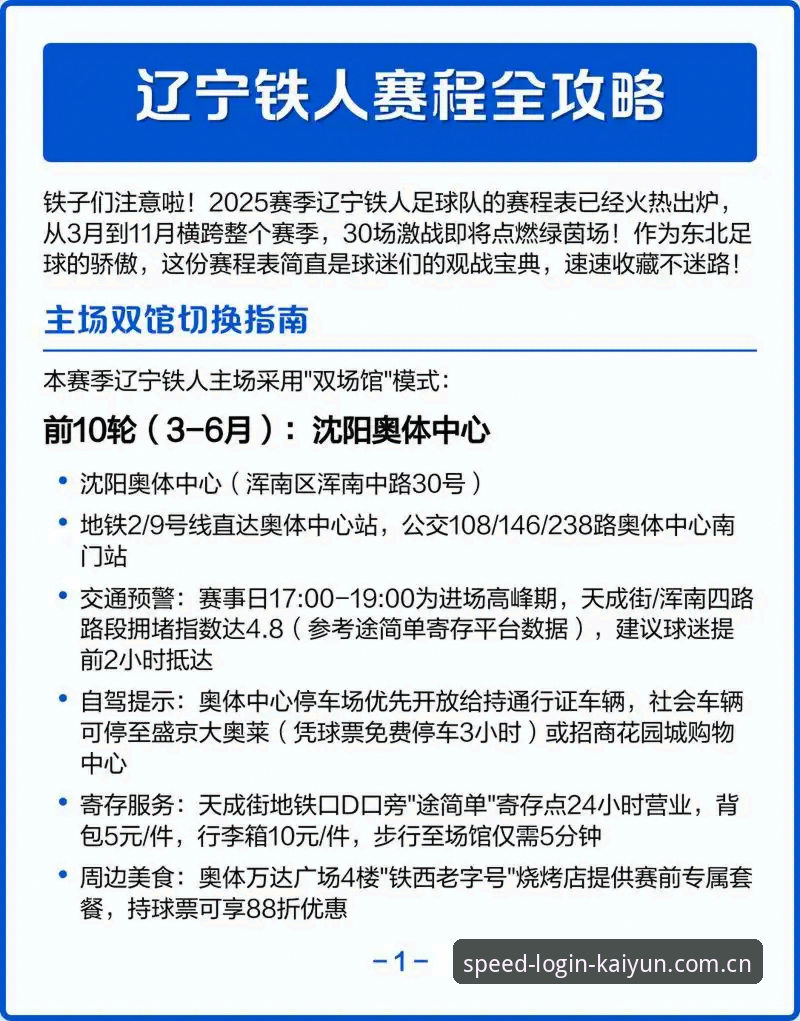 开云登录入口登录官方中文主页数据中心 辽宁铁人赛季调整路线图详解