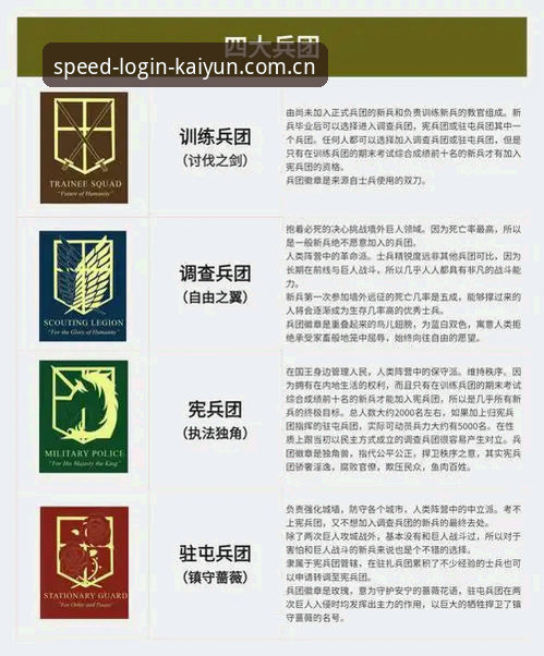 开云登录入口登录官方中文主页苹果版 雷吉亚纳新援详解:奥格贝德能否成为东山再起的可靠中锋?